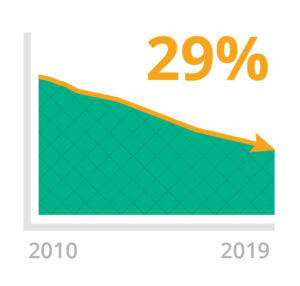 malaria mortality rates icon